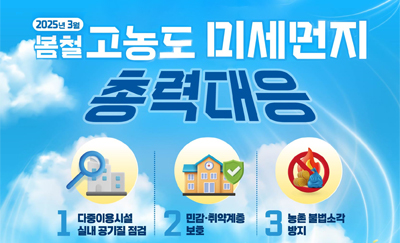 2025년 3월 봄철 고농도 미세먼지 총력대응
1 다중이용시설 실내 공기질 점검
2 민감취약계층 보호
3 농촌 불법소각 방지