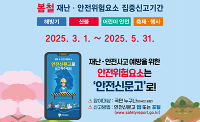 봄철재난·안전위험요소 집중신고기간
해빙기, 산불, 어린이 안전, 축제·행사
2025. 3. 1. ~ 2025. 5. 31.
재난·안전사고 예방을 위한 안전위험요소는 '안전신문고'로!
참여대상:국민 누구나(외국인 포함)
신고방법:안전신문고 앱 또는 포털(www.safetyreport.go.kr)